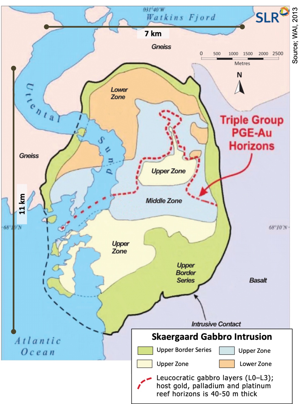 Geological map of the Skaergaard Intrusion showing its zones and the Triple Group PGE-Au horizons between Watkins Fjord and the Atlantic